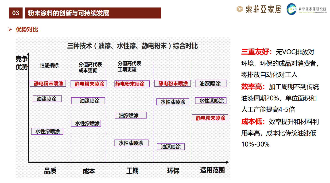 <a href='http://www.2619555.com' class='keys' title='點(diǎn)擊查看關(guān)于涂料助劑的相關(guān)信息' target='_blank'>涂料助劑</a>